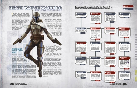 Star Wars Roleplaying - Collapse of the Republic
