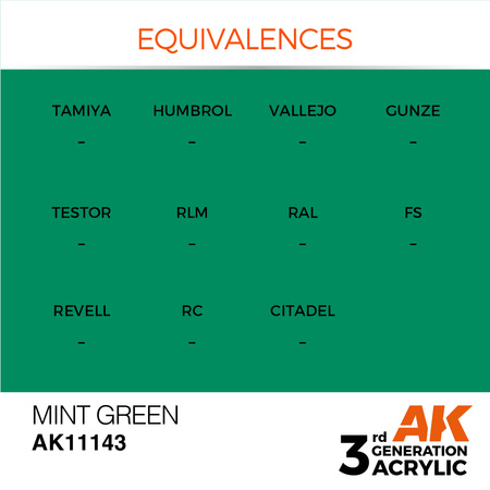 AK 3GEN Acrylics: Mint Green 17ml