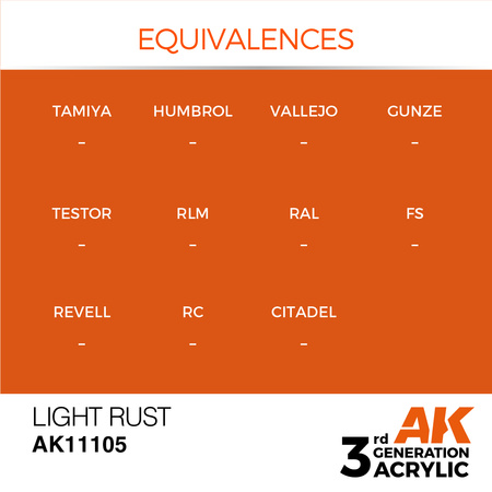 AK 3GEN Acrylics: Light Rust 17ml