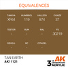 AK 3GEN Acrylics: Tan Earth 17ml