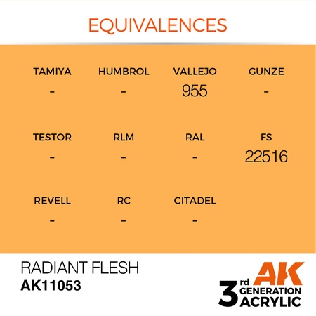 AK 3GEN Acrylics: Radiant Flesh 17ml