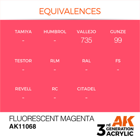 AK 3GEN Acrylics: Fluorescent Magenta 17ml