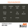 AK 3GEN Acrylics: German Grey 17ml