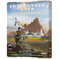 Terraformacja Marsa: Ekspedycja Ares - Infrastruktura