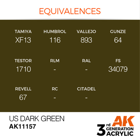 AK 3GEN Acrylics: US Dark Green 17ml