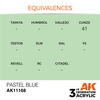 AK 3GEN Acrylics: Pastel Blue 17ml