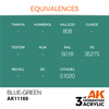 AK 3GEN Acrylics: Blue-Green 17ml