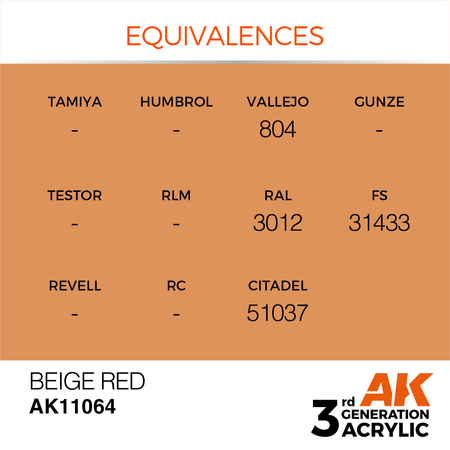 AK 3GEN Acrylics: Beige Red 17ml