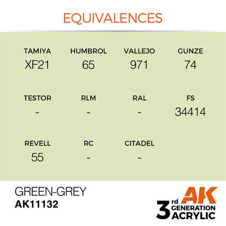 AK 3GEN Acrylics: Green-Grey 17ml