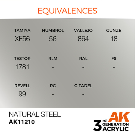 AK 3GEN Acrylics: Natural Steel 17ml