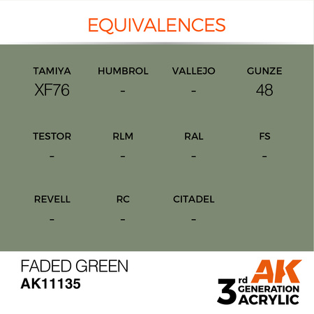 AK 3GEN Acrylics: Faded Green 17ml