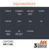 AK 3GEN Acrylics: Oxford 17ml