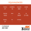 AK 3GEN Acrylics: Carmine 17ml