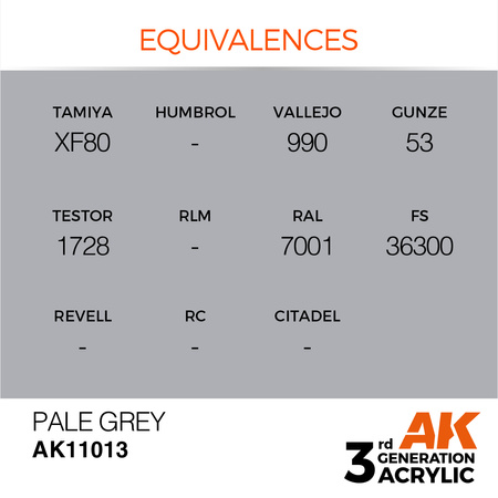 AK 3GEN Acrylics: Pale Grey 17ml