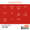 AK 3GEN Acrylics: Blood Red 17ml