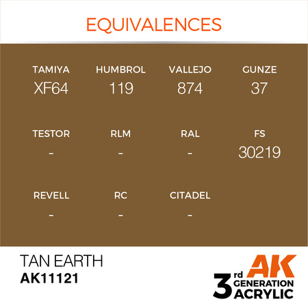 AK 3GEN Acrylics: Tan Earth 17ml