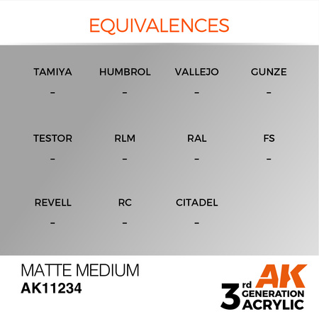 AK 3GEN Acrylics: Matte Medium 17ml