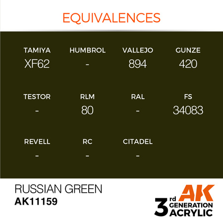 AK 3GEN Acrylics: Russian Green 17ml