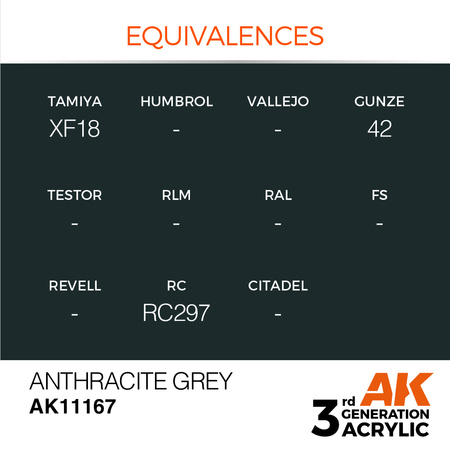 AK 3GEN Acrylics: Anthracite Grey 17ml