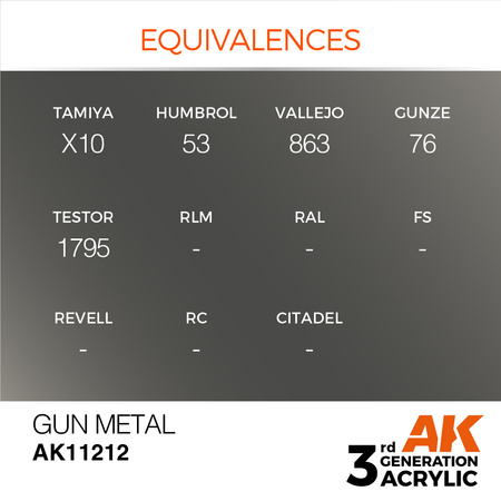 AK 3GEN Acrylics: Gun Metal 17ml