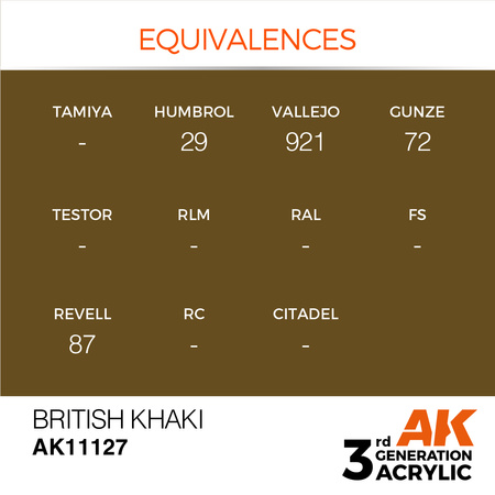 AK 3GEN Acrylics: British Khaki 17ml