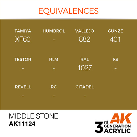 AK 3GEN Acrylics: Middle Stone 17ml