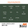 AK 3GEN Acrylics: Dark Green-Grey 17ml