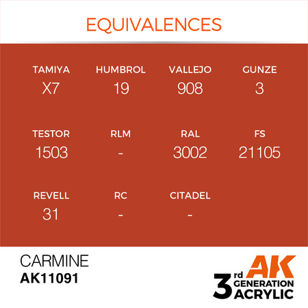 AK 3GEN Acrylics: Carmine 17ml