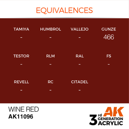 AK 3GEN Acrylics: Wine Red 17ml