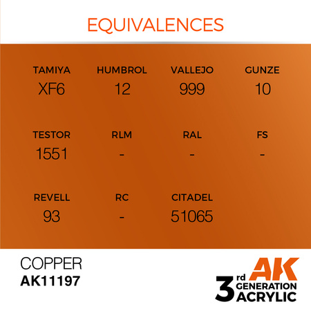 AK 3GEN Acrylics: Copper 17ml