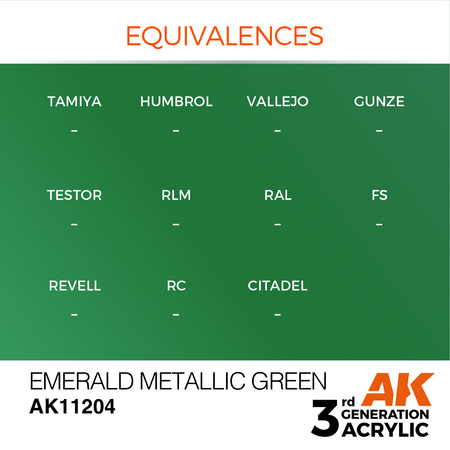 AK 3GEN Acrylics: Emerald Metallic Green 17ml