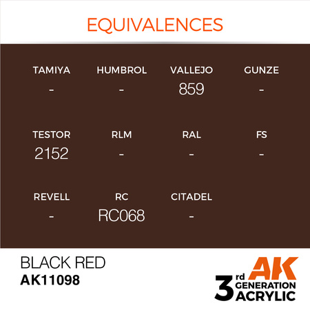 AK 3GEN Acrylics: Black Red 17ml