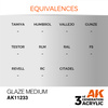 AK 3GEN Acrylics: Glaze Medium 17ml