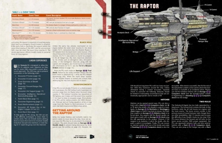 Star Wars Roleplaying - Age of Rebelion - Game Master’s Kit