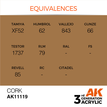 AK 3GEN Acrylics: Cork 17ml