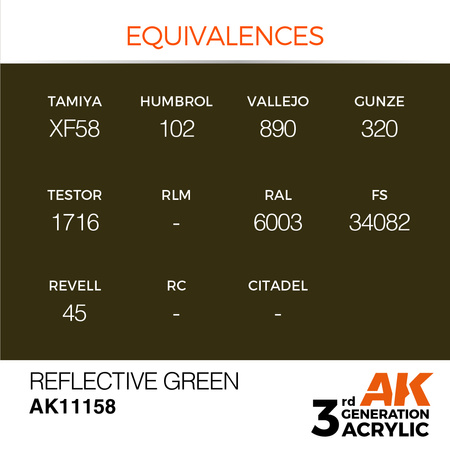 AK 3GEN Acrylics: Reflective Green 17ml