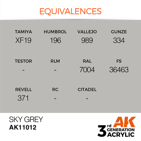AK 3GEN Acrylics: Sky Grey 17ml