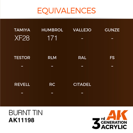 AK 3GEN Acrylics: Burnt Tin 17ml