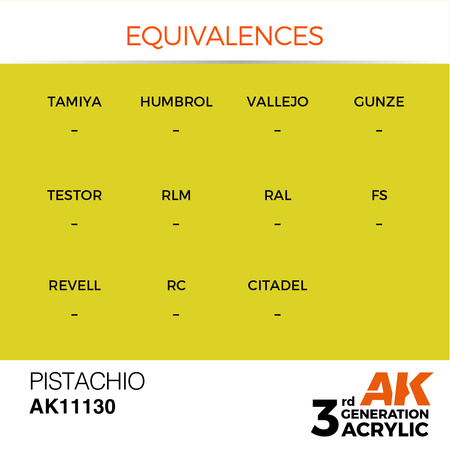 AK 3GEN Acrylics: Pistachio 17ml