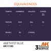 AK 3GEN Acrylics: Amethyst Blue 17ml