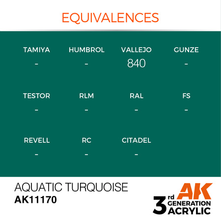 AK 3GEN Acrylics: Aquatic Turquoise 17ml