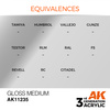 AK 3GEN Acrylics: Gloss Medium 17ml