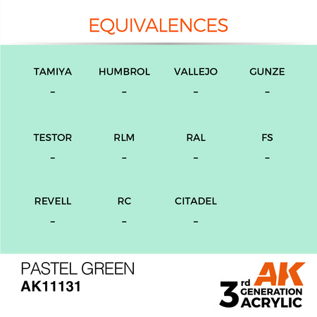 AK 3GEN Acrylics: Pastel Green 17ml