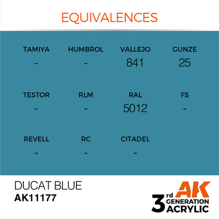 AK 3GEN Acrylics: Ducat Blue 17ml