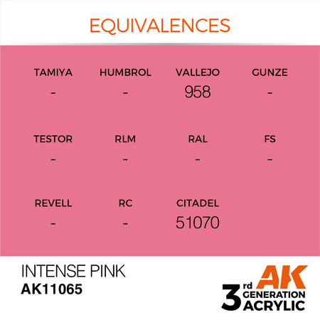 AK 3GEN Acrylics: Intense Pink 17ml